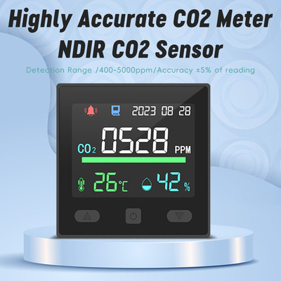 Хорошая цена. Настенный умный монитор качества воздуха NDIR IAQ Sensor 86mm онлайн