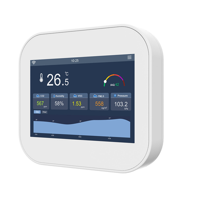 Хорошая цена. IEEE 802.11b WiFi IAQ Умный датчик воздуха Монитор CO2 320x480 TFT экран онлайн