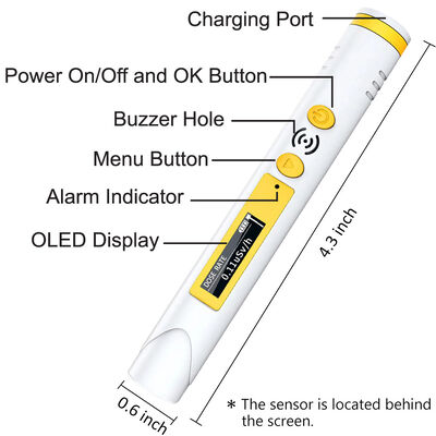 Хорошая цена. Ручные карманные Geiger Counter устройства для обнаружения ядерной радиации OEM онлайн