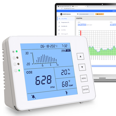 Хорошая цена. Монитор CO2 LCD дисплей CO2/температура/влажность регистратор данных детектор газа воздуха в помещении для домашней школы гостиницы спортзал для швейцарских датчиков онлайн