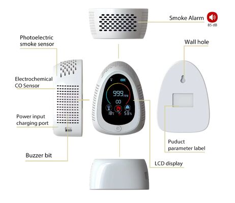 Хорошая цена. GZAIR PT03 5-in-1 Air Quality Monitor - CO/Smoke/Temp/Humidity Detection, WiFi Connectivity, Wall-Mounted/Desktop Dual Installation онлайн