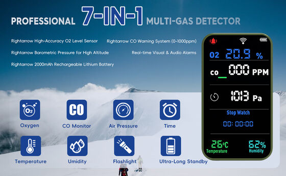 Хорошая цена. 7-в-1 портативный детектор кислорода, с CO, угарным газом, O2, температурой, влажностью онлайн