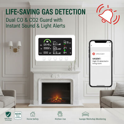 Хорошая цена. Профессиональный монитор качества воздуха 10-в-1. В режиме реального времени CO2, PM2.5, TVOC, & CO Meter с Tuya App Control & RS485 для умного дома онлайн