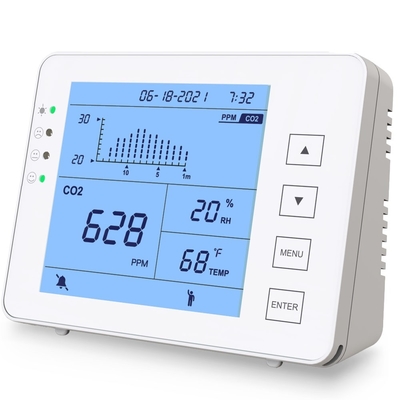 Good price GZAIR NDIR Внутренний CO2 Meter Aqi Монитор Устройство для обнаружения температуры и влажности онлайн