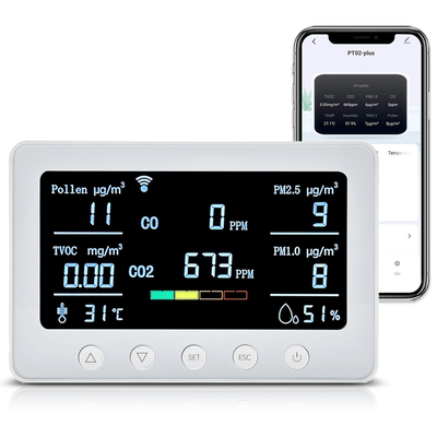 PT02 Plus PM2.5 VOC Smart Aqi Monitor Устройство для контроля качества воздуха