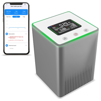 Good price 2.4 ГГц Wi-Fi Смарт Радон детектор Сенсор для домашних приложений предупреждений онлайн