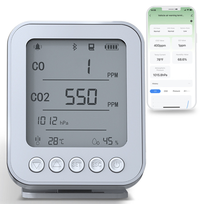 Good price Портативный NDIR Co2 Smart Air Quality Monitor Bluetooth Газовый датчик анализатора онлайн