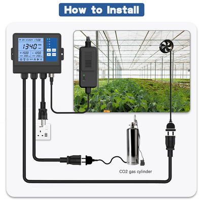 Good price Программируемый контроллер парникового климата на CO2 Монитор регулятор для инкубатора онлайн