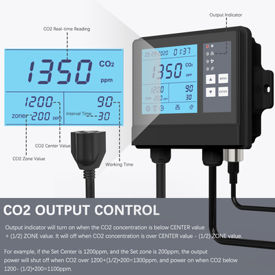 10000ppm` Водостойкий контроллер парникового климата CO2 Meter для палатки роста