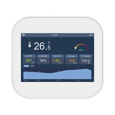 Мультипротокольный умный монитор качества воздуха MQTT Modbus для Tvoc PM2.5 24VAC