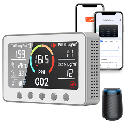 Good price Домой Все в одном RS485 IAQ Умный монитор качества воздуха для HVAC BMS онлайн