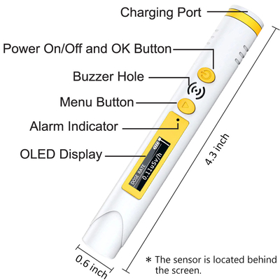 Good price Ручные карманные Geiger Counter устройства для обнаружения ядерной радиации OEM онлайн