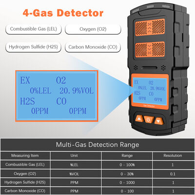 Хорошая цена. Десничный 4-газовый детектор EX CO O2 H2S Multi-Gas Monitor LCD Display Explosion-proof Sound Vibration Alarm Wholesale онлайн