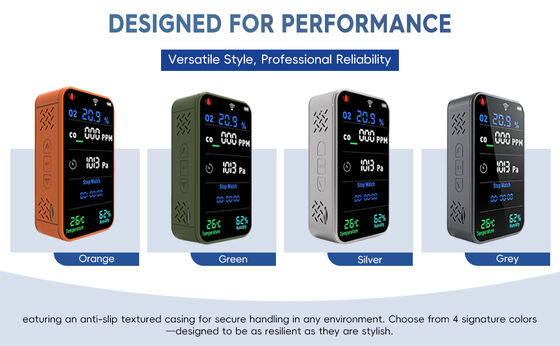 Хорошая цена. Умный детектор газа Wi-Fi 7 в 1 - беспроводной монитор O2 и CO с облачными оповещениями, управлением приложениями и батареей емкостью 3000 мАч для обеспечения безопасности на заводе онлайн