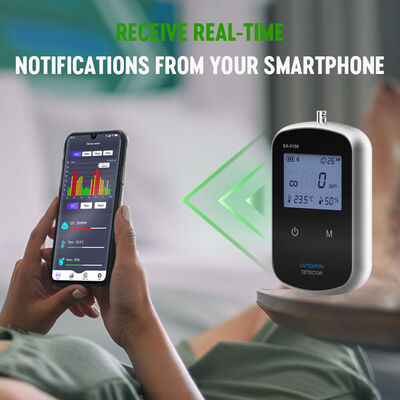 Хорошая цена. Портативный детектор угарного газа для умного автомобиля. Перезаряжаемый сигнализатор CO с датчиками температуры и влажности для автомобильных поездок онлайн