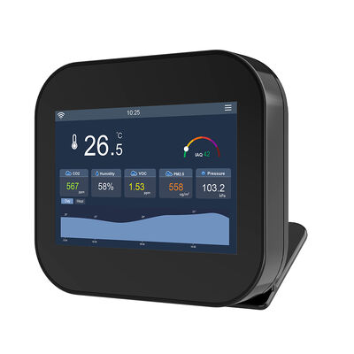 Хорошая цена. LoRaWAN 868MHz IAQ Монитор качества воздуха онлайн