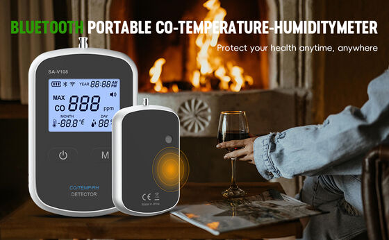 Хорошая цена. Универсальный детектор угарного газа для путешествий - ультрапортативный сигнализатор угарного газа для гостиничных номеров, Airbnb и авиаперелетов - легкий и перезаряжаемый через USB онлайн