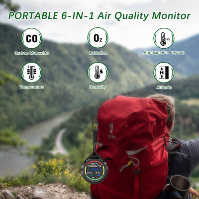 Хорошая цена. Портативный сигнализатор угарного газа (CO) | Диапазон атмосферного давления 300-1100 гПа, электрохимический датчик со звуковой и световой сигнализацией для дома/гаража/автодома PT08 онлайн